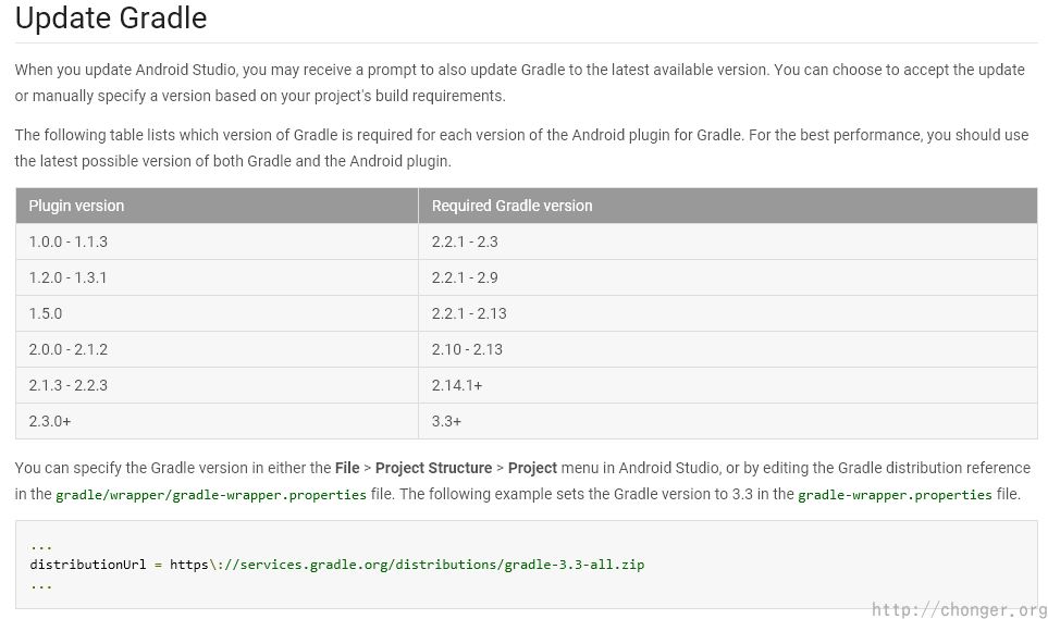 gradle插件对应关系